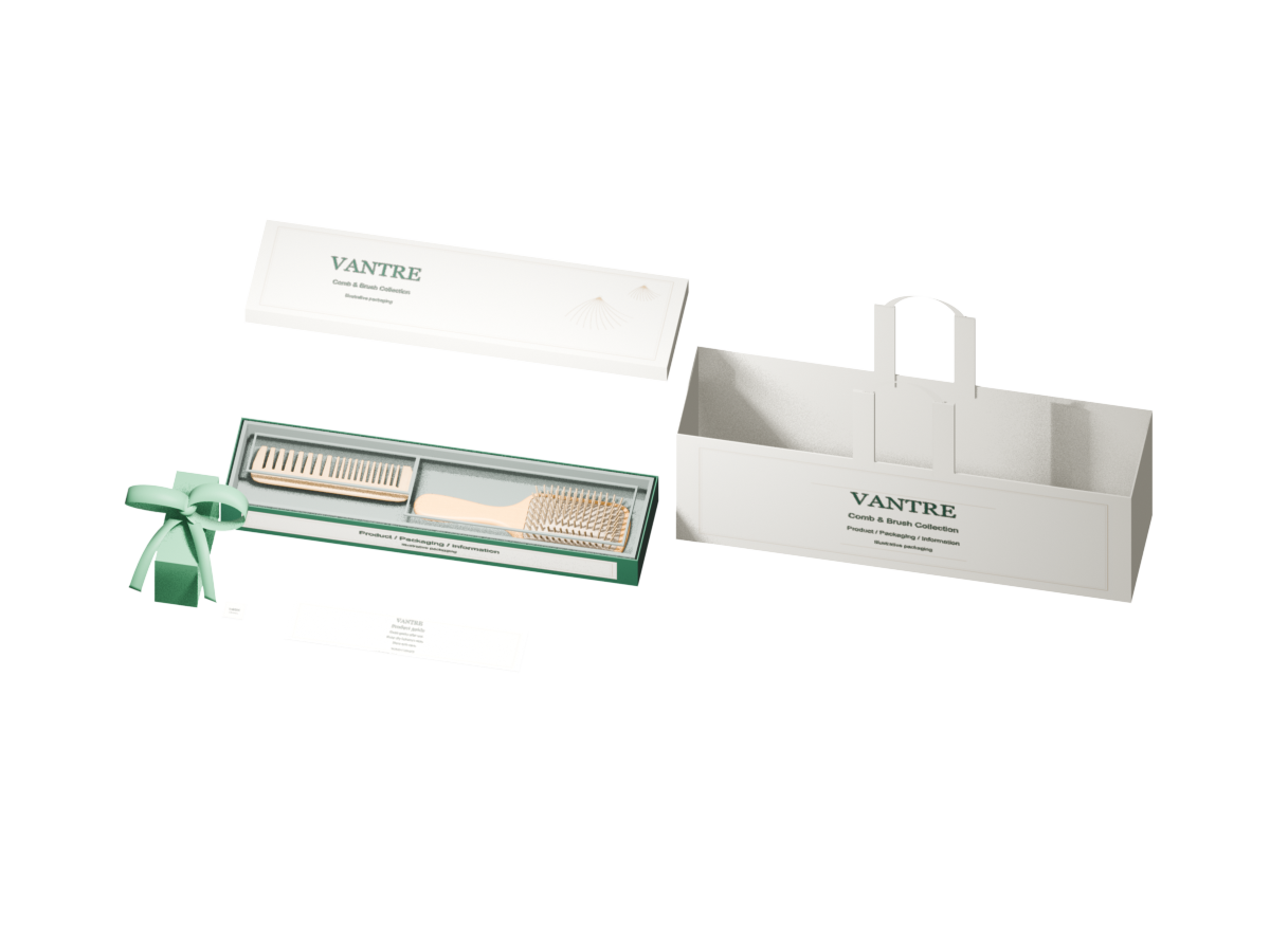 Explore the product and packaging relationship